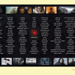 Creating a Capsule Collection for Marketing Impact Creating a Capsule Collection for Marketing Impact