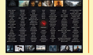 Creating a Capsule Collection for Marketing Impact Creating a Capsule Collection for Marketing Impact