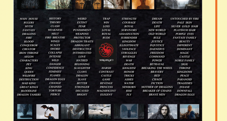 Creating a Capsule Collection for Marketing Impact Creating a Capsule Collection for Marketing Impact