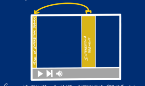 Leveraging YouTube to Promote Android Devices Effectively