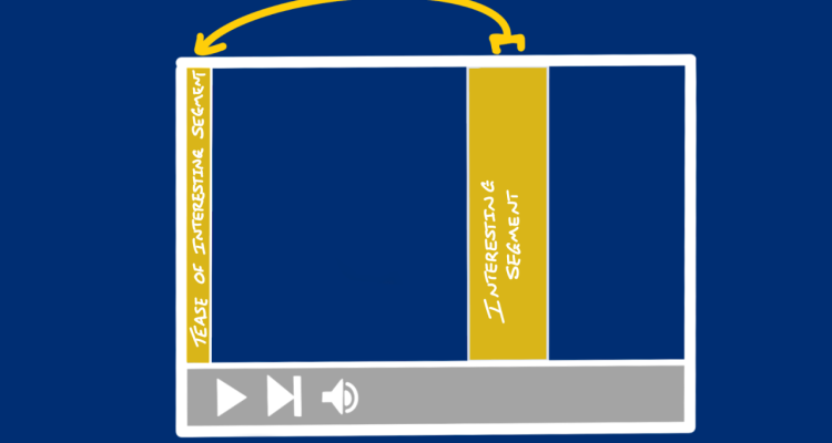 Leveraging YouTube to Promote Android Devices Effectively