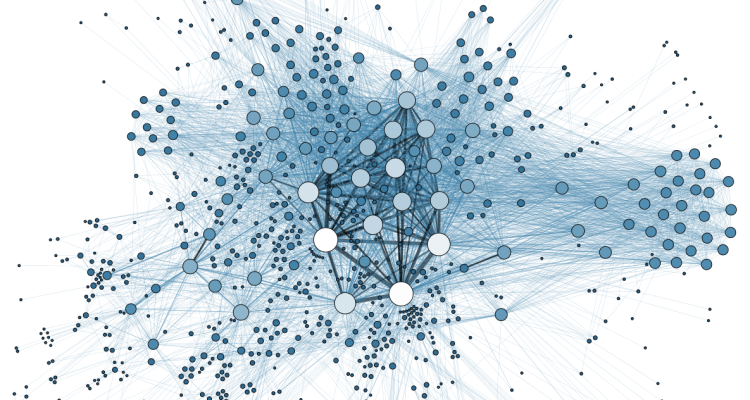 Social Ads That Sell Software Products Fast