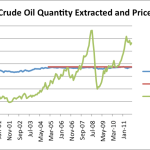 How to Price Software for Enterprise Clients Effectively How to Price Software for Enterprise Clients Effectively