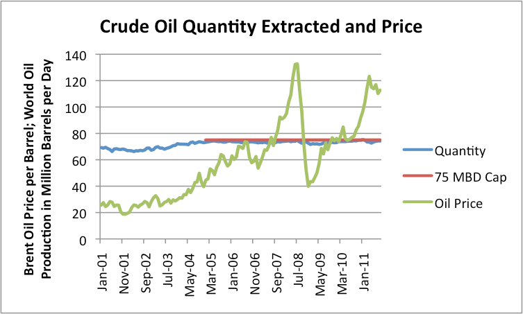 How to Price Software for Enterprise Clients