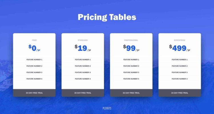 Pricing Strategies for Hardware and Software Bundles